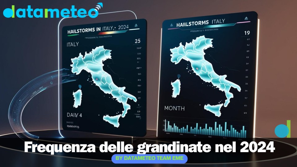 Frequenza Giornaliera del 2024 e Distribuzione Mensile delle grandinate dal 2020 al 2024